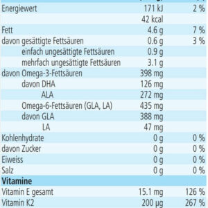 omega-3-6-öl-vegan-inhaltsangaben_31.10.23