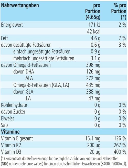 omega-3-6-öl-vegan-inhaltsangaben_31.10.23